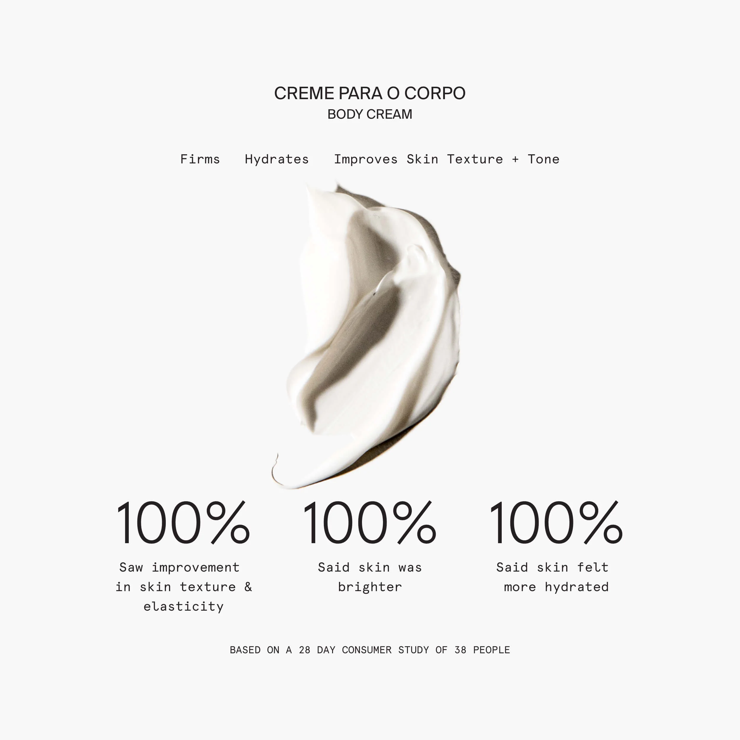 BODY CREAM - Image 4